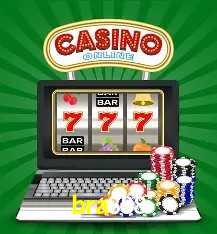 Security Systems bra888